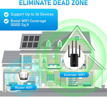 Load image into Gallery viewer, Newnik 2024 WiFi Extender Signal Booster for Home, Covers Up to 10000 Sq.ft and 36 Devices, 1.2Gbps WiFi Booster, Dual Band 5GHz&amp;2.4GHz, 1200Mbps Home Signal Booster w/Ethernet Port, Made for USA